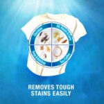 Surf Excel easy wash detergent powder 1.5 kg Surf Excel easy wash detergent powder 1.5 kg